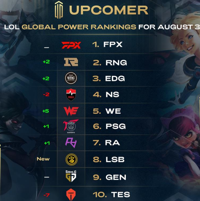 仅是比分上 仅是比分上