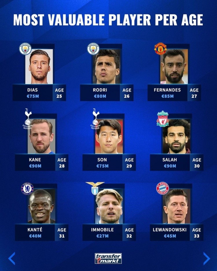 潜在影响 潜在影响