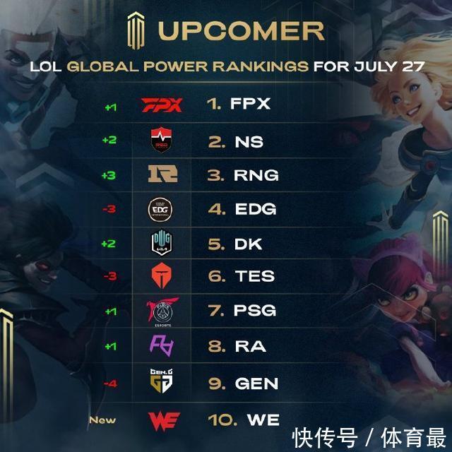 是偶然